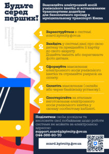 Система scard.kyivcity.gov.ua